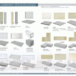 標(biāo)志樁、警示牌模具