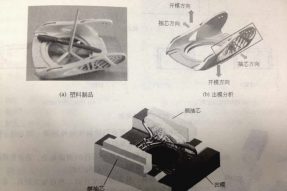 注塑模具側(cè)向分型抽芯機(jī)構(gòu)是什么？